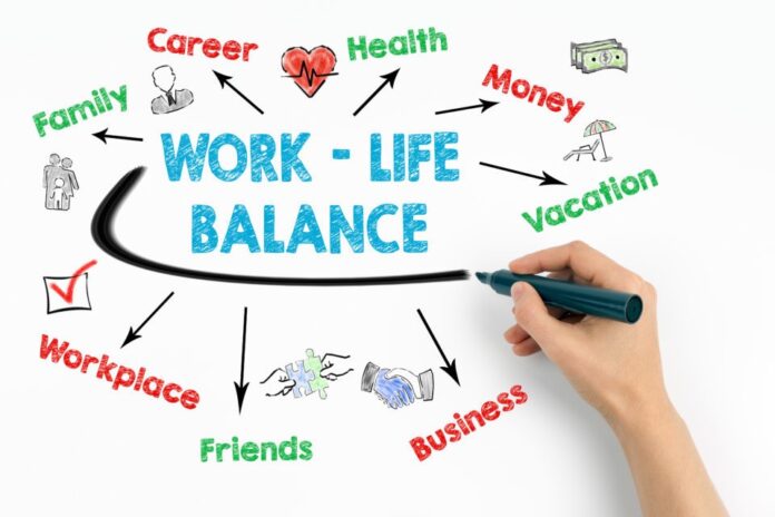 Creating a Balanced Work-Life Routine: Strategies for Success